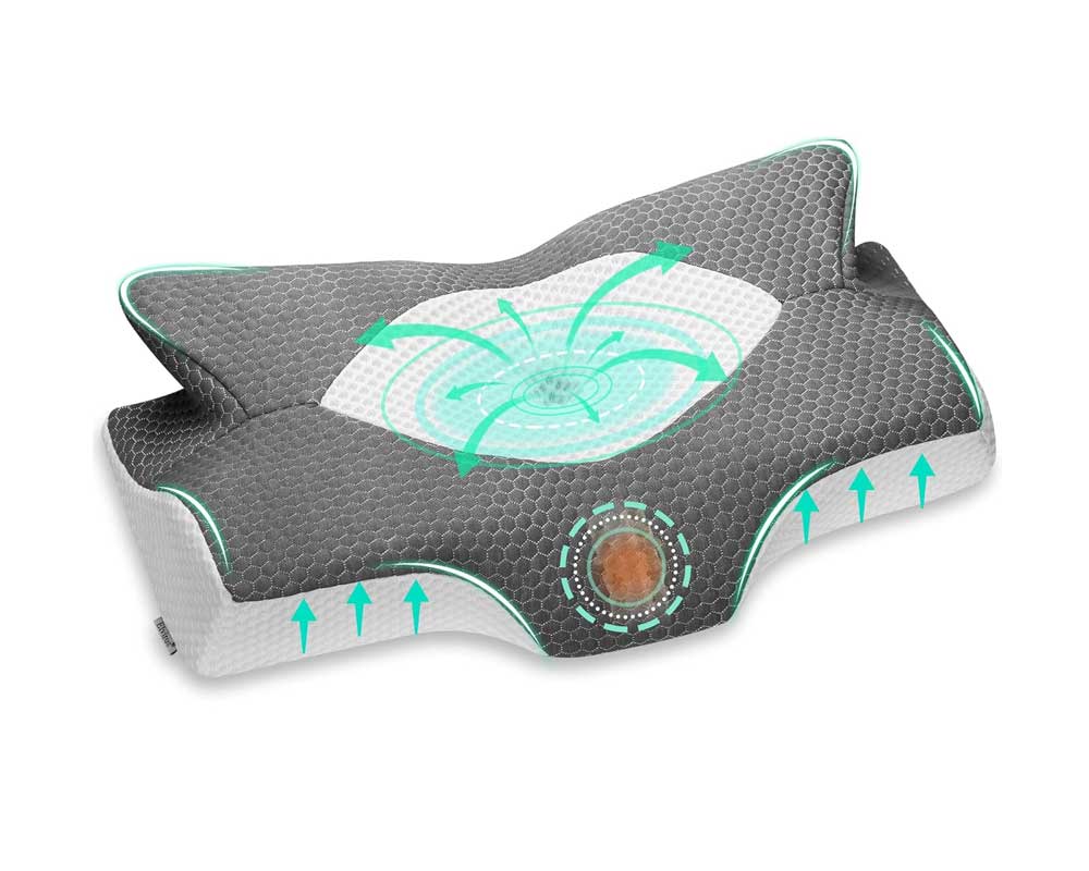 Mejor Almohada Firme para Dormir